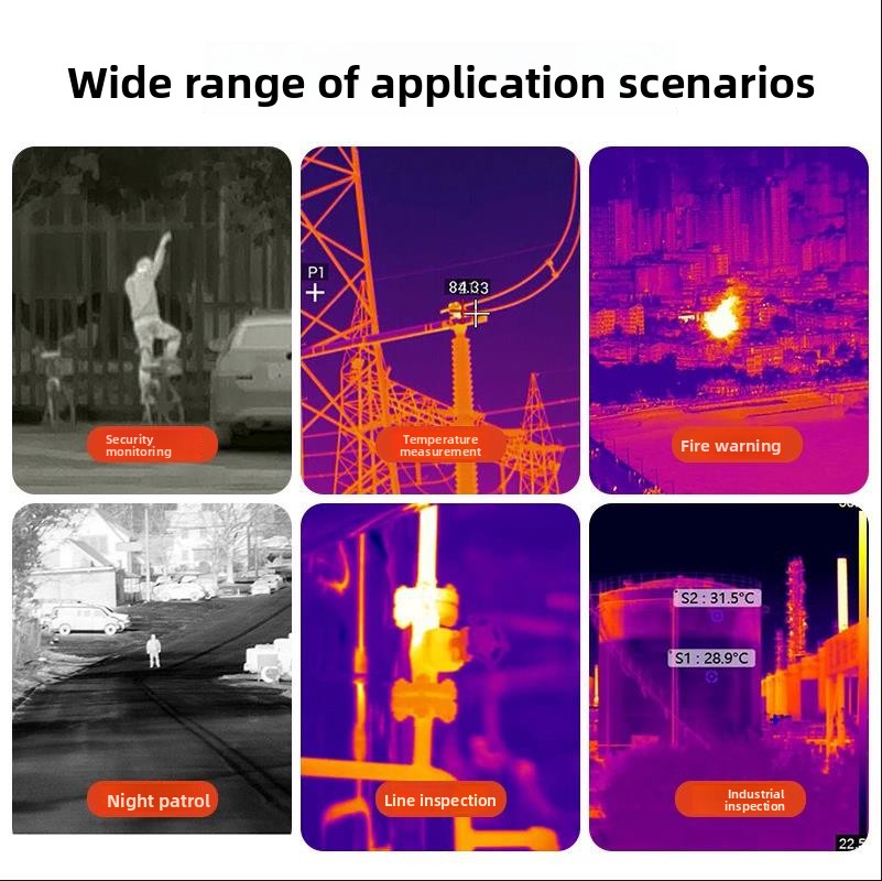 Nuova telecamera termica per f - Drone Thermal Imaging recensione e prezzo