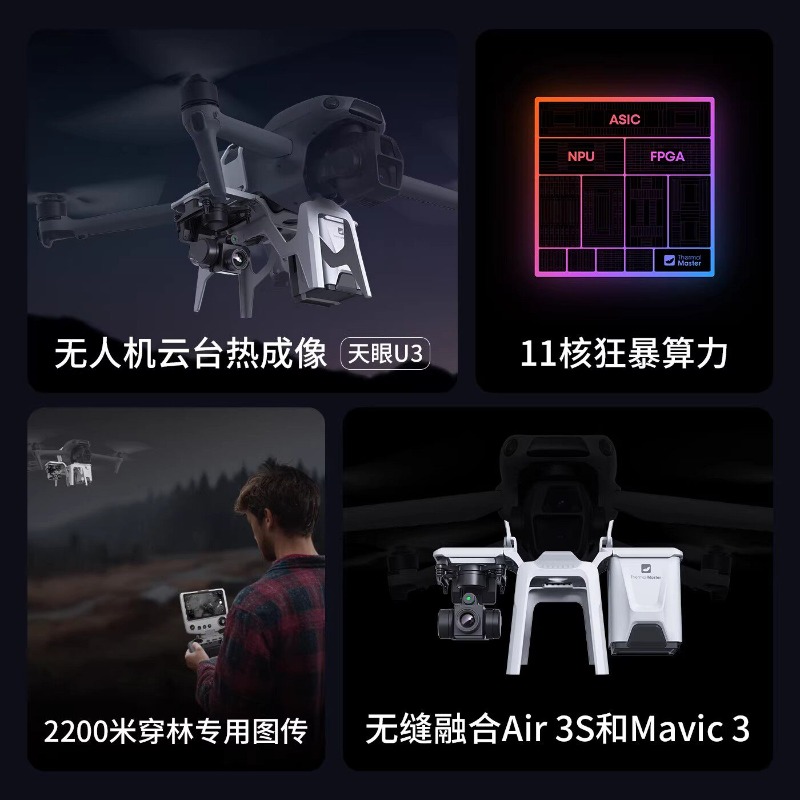 Drone U3 con termocamera modif - Drone Thermal Imaging recensione e prezzo